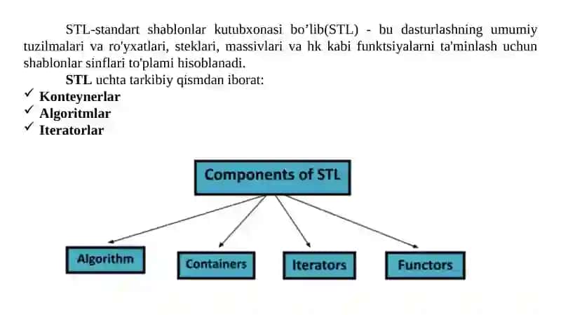 Bog’langan ro’yxat. Bir bog’lamli ro’yxatlar va ular ustida amal bajarish algoritm 2