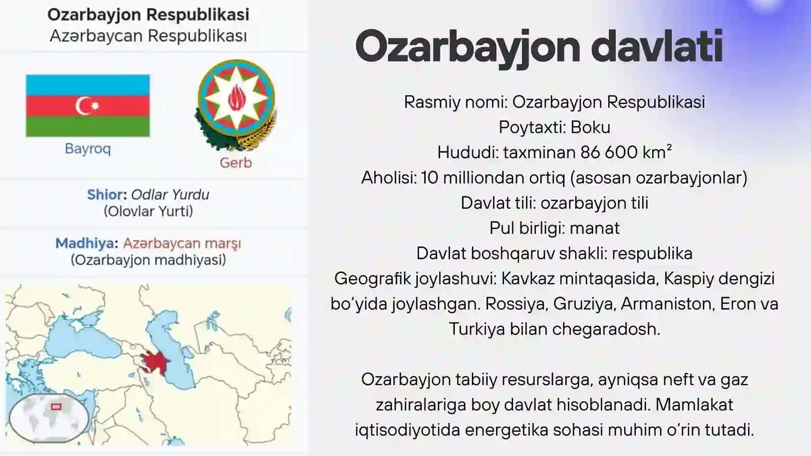 O'zbekiston va Ozarbayjon davlatlari hamkorligi 2