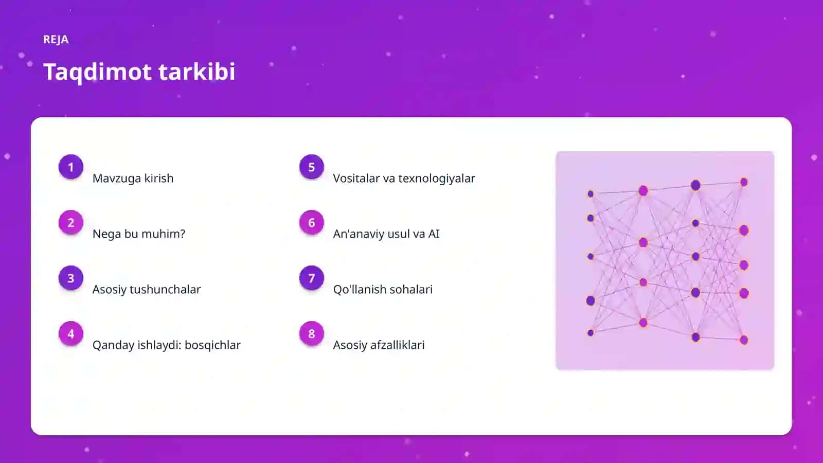 AI INSIGHTS • PREMIUM TAQDIMOT 2