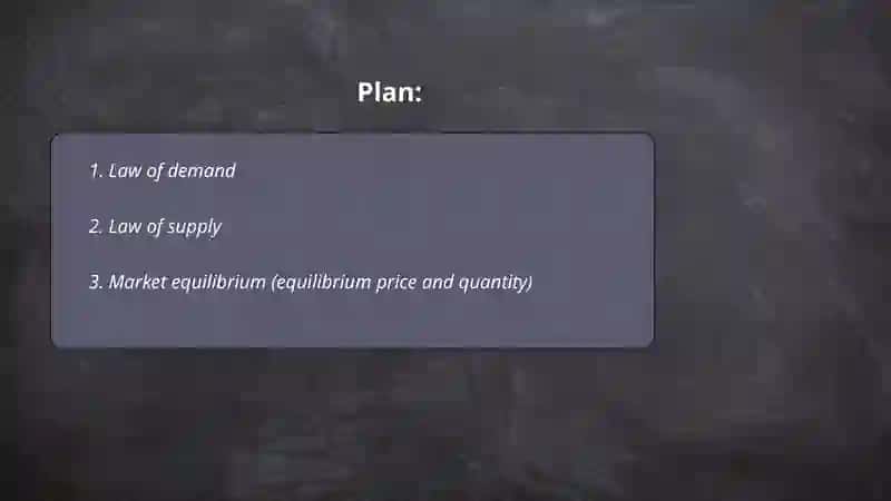 The concept of supply and demand 2