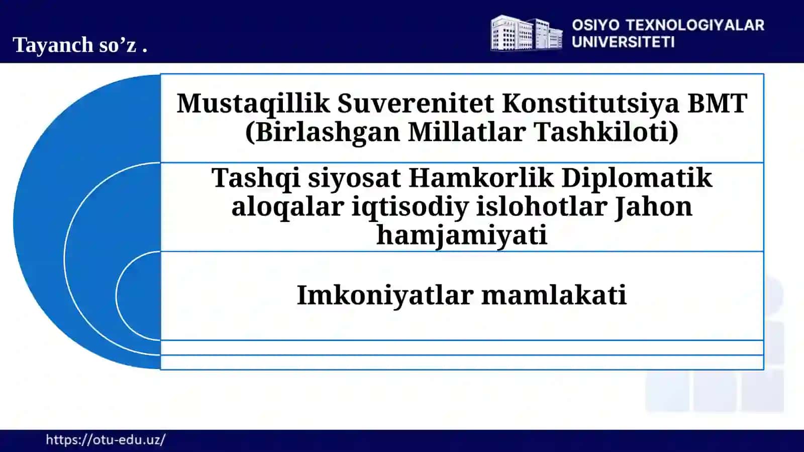 Mustaqillikning qadriyatli yoli 2