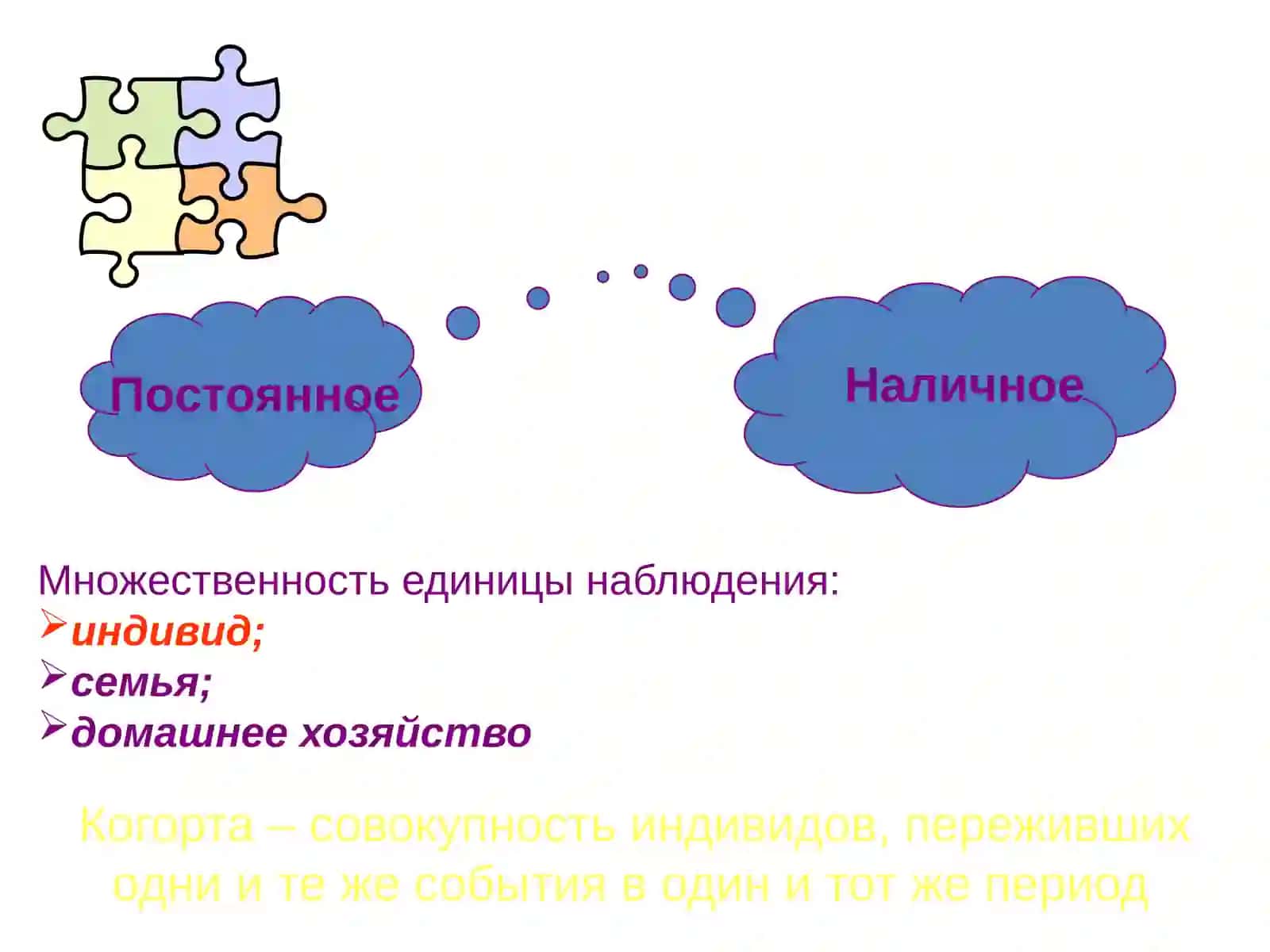 Статистиканаселения 2