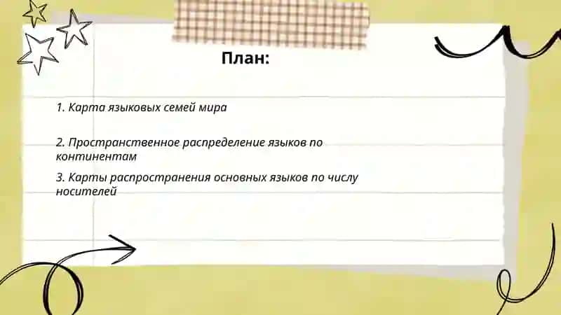 Лингвистическая карта мира 2