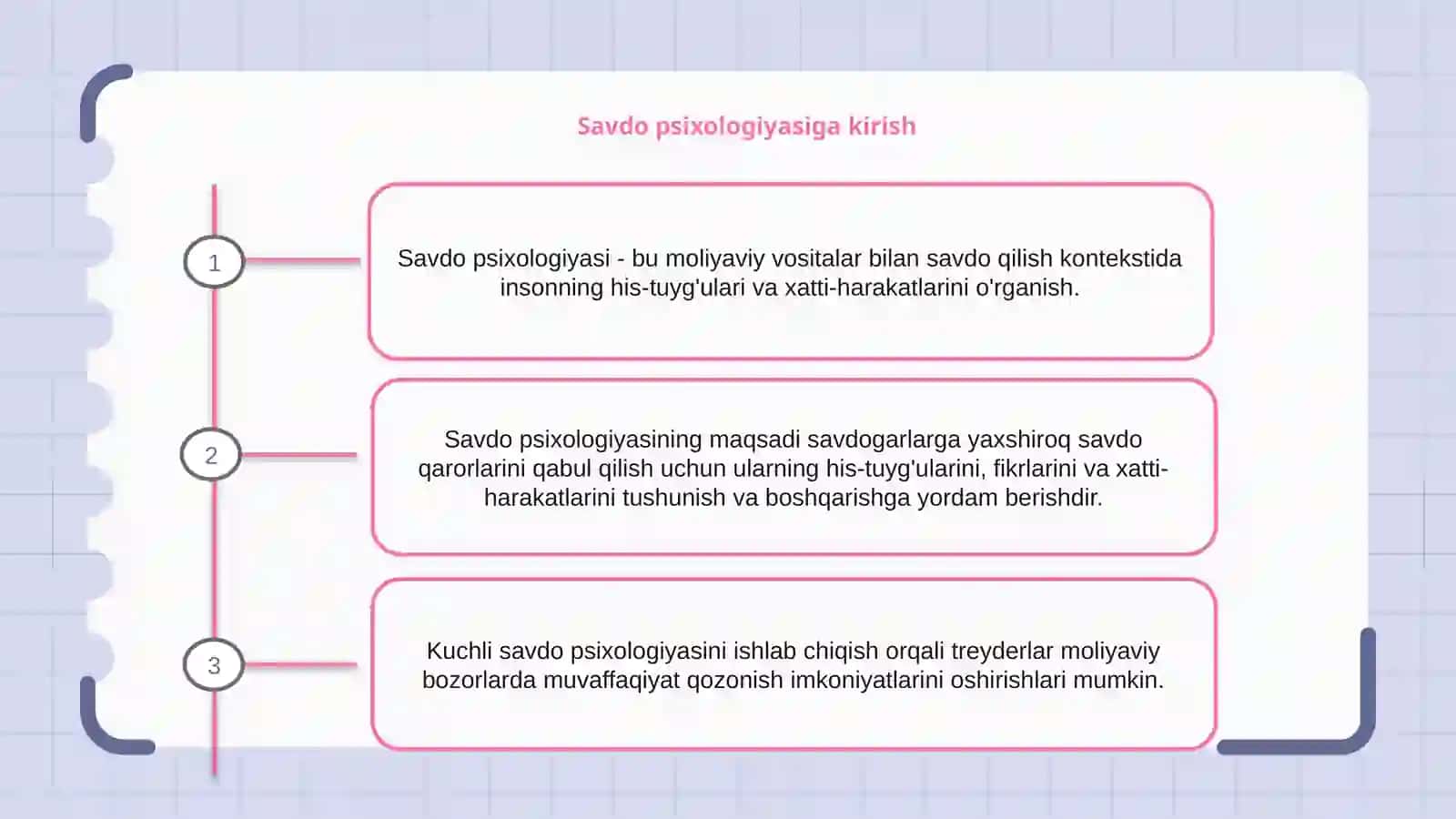 Savdo psixologiyasiga kirish 2