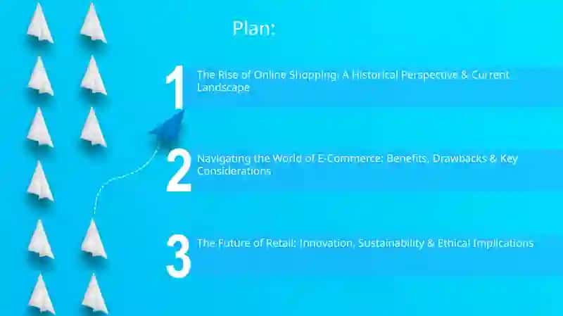 The Rise of Online Shopping: A Historical Perspective & Current Landscape 2