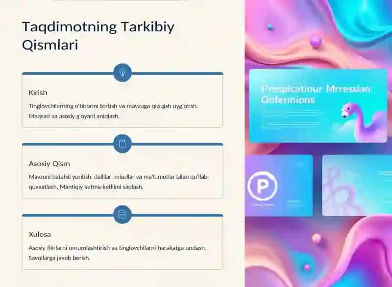 Taqdimot Nutqi: Asosiy Tushunchalar 2