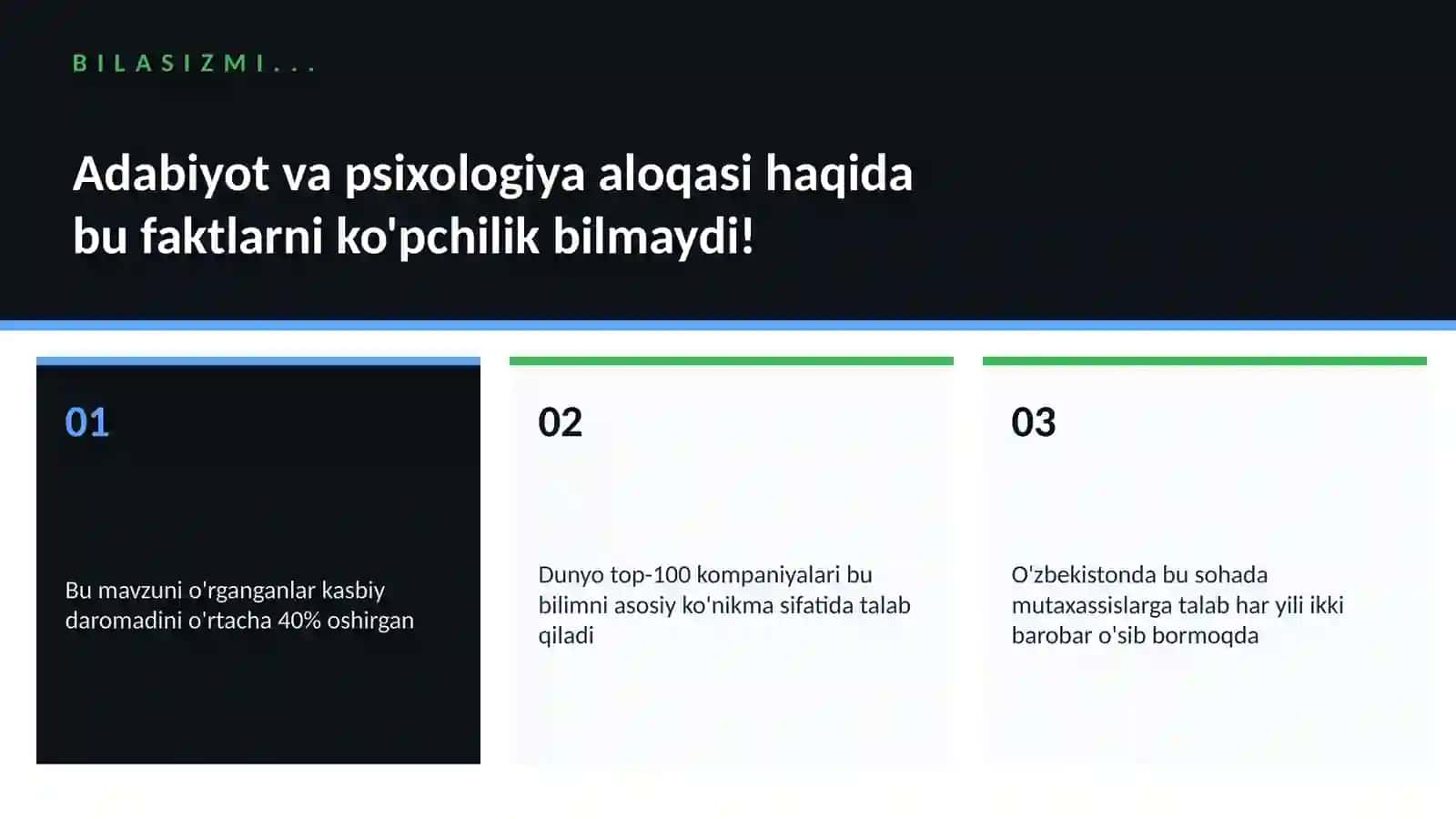 Adabiyot va psixologiya aloqasi 2