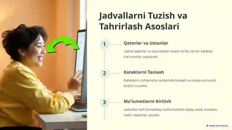 Dastur-Uskunalari-YordamidaJadvallarni Tahrirlash 2