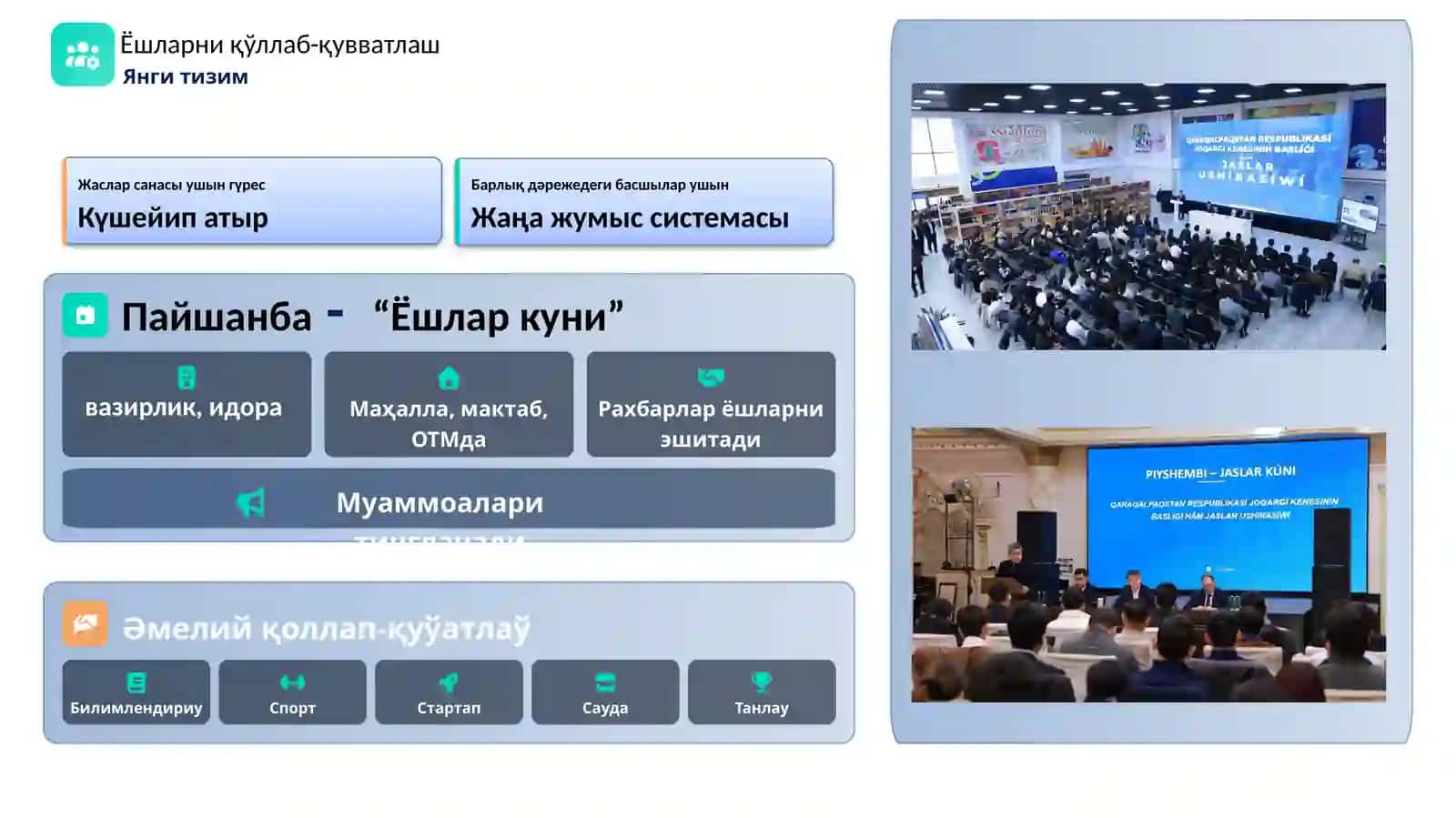 Ёшлар учун ташаббуслар 2