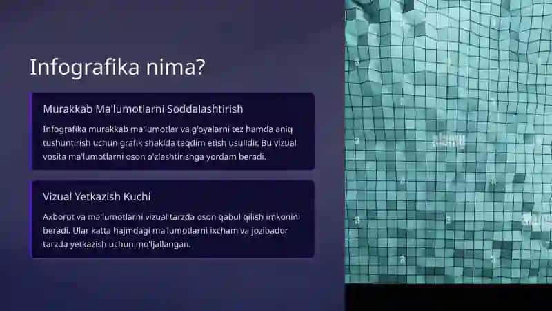 Infografikaning tarkibiy qismlari 2