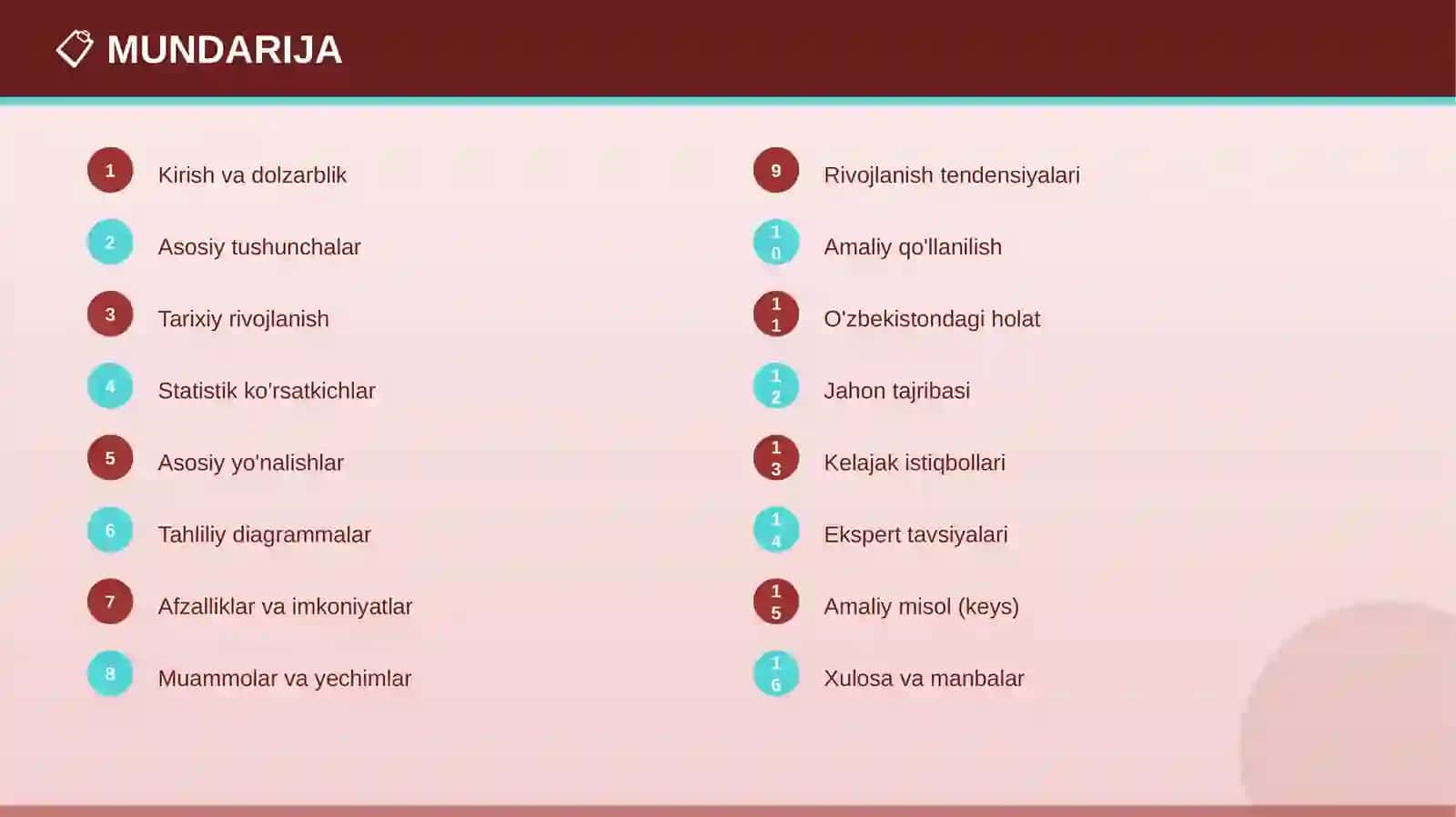 Farmatsevtika Kimyosi 2