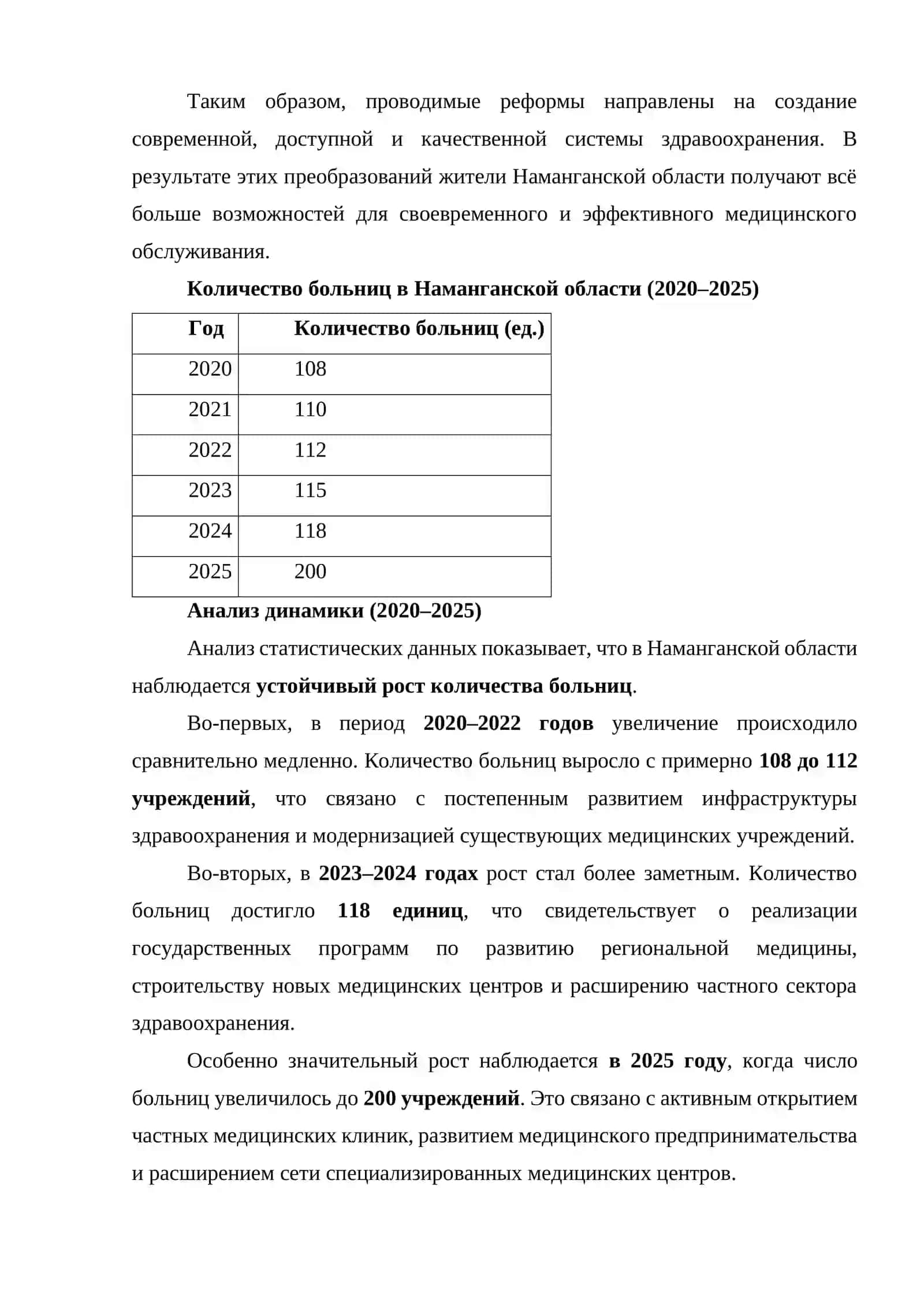 Развитие сферы здравоохранения в Наманганской области 2