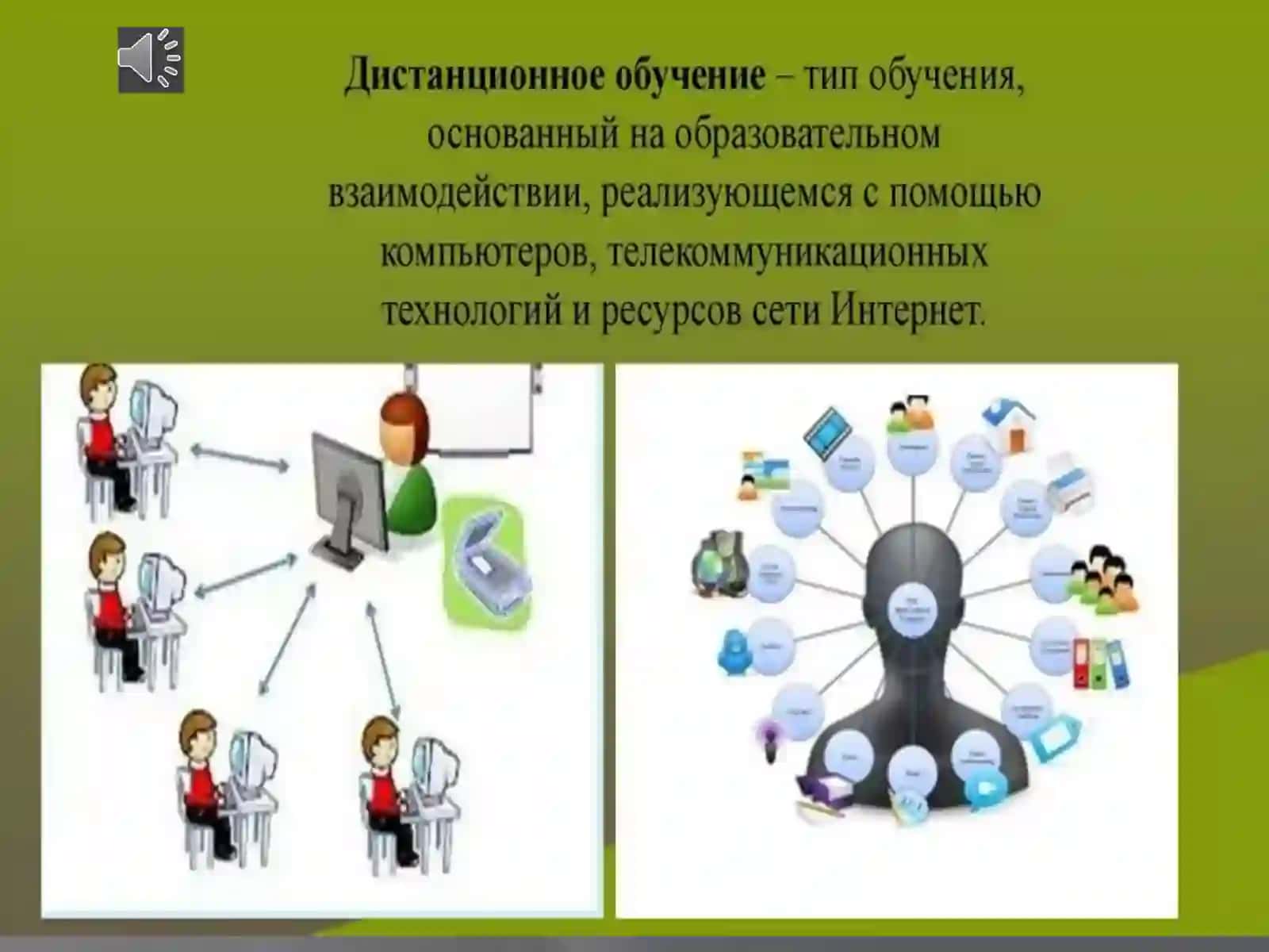 презентация по ЦИТ 102а- группа 2