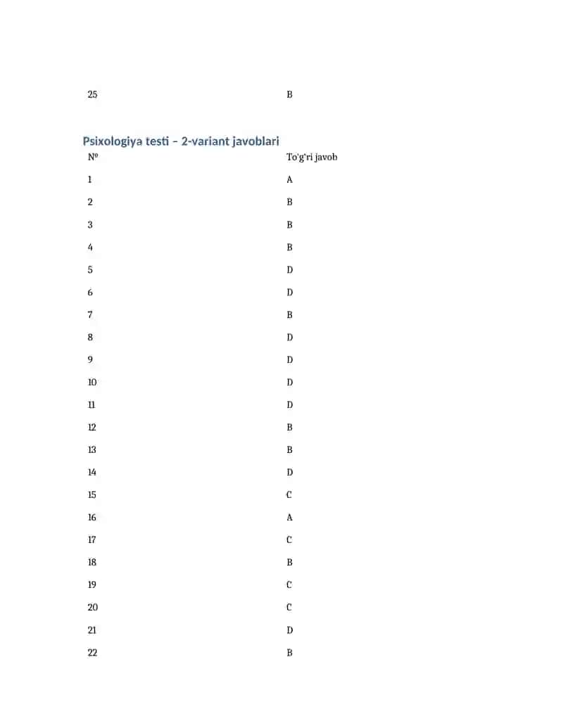 Psixologiya testi – 1-variant javoblari 2