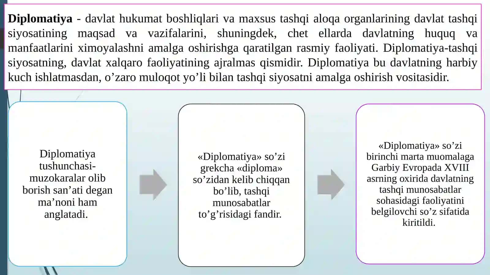 Qadimgi Sharqda xalqaro munosabatlar va diplomatiya 2