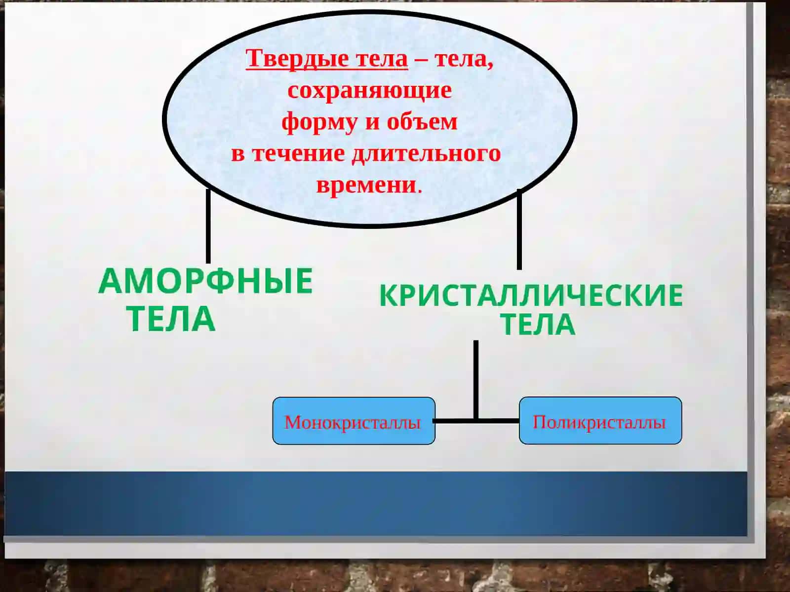 ТВЕРДЫЕ ТЕЛА И ИХ СВОЙСТВА 2