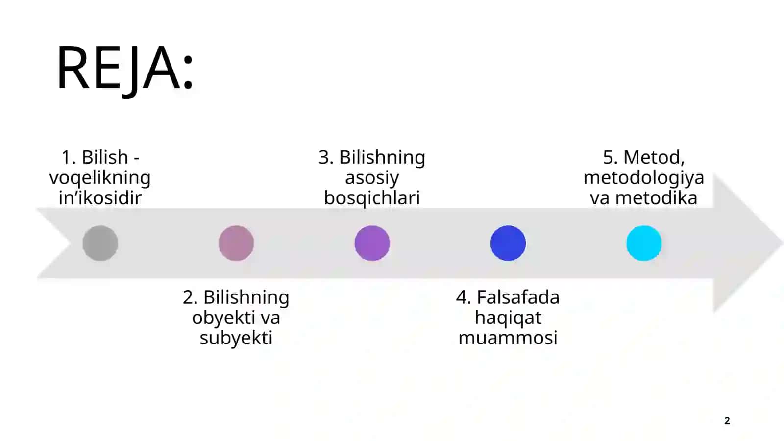 Bilish Falsafasi 2