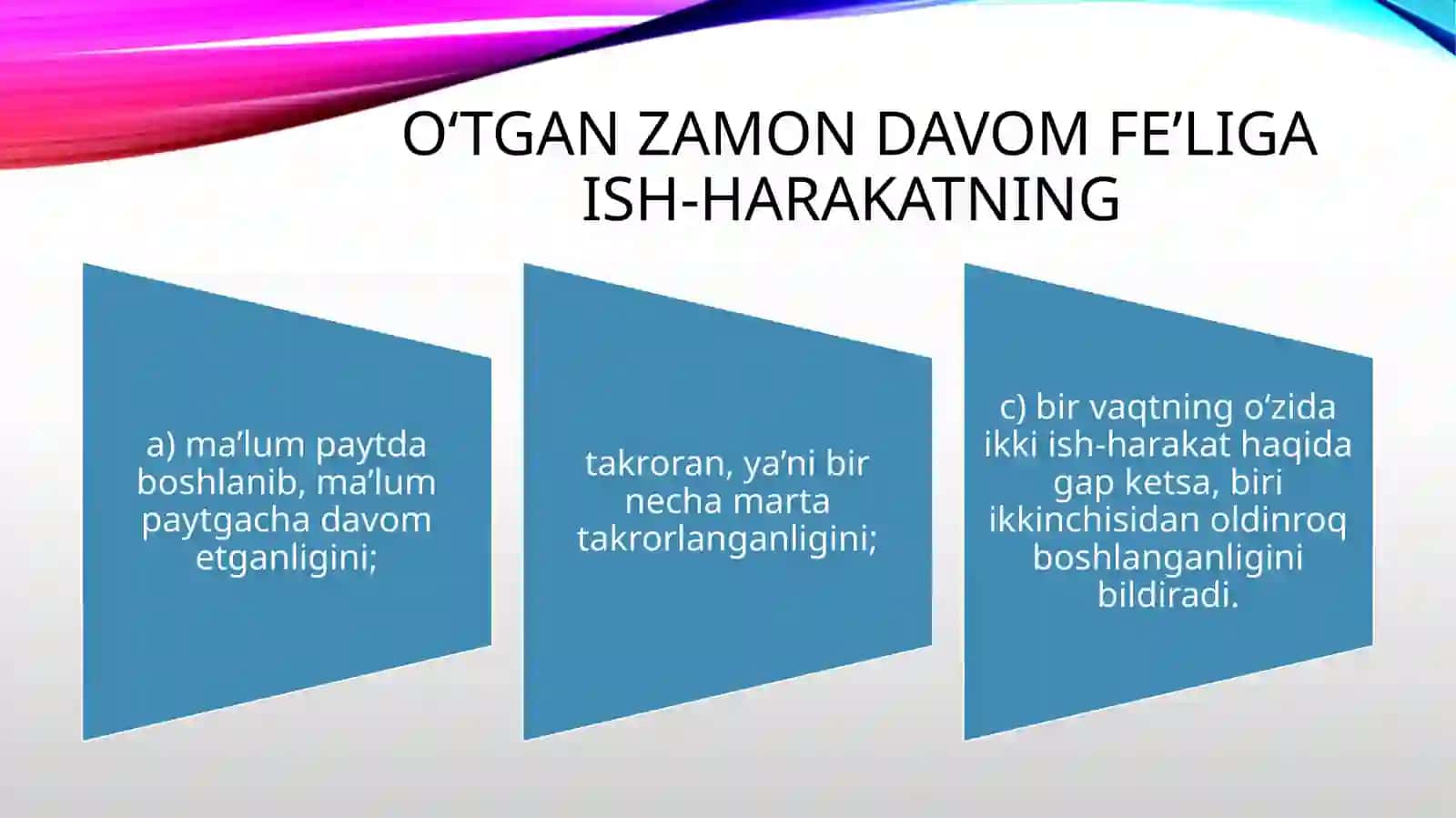 O‘tganzamondavomfe’li 2