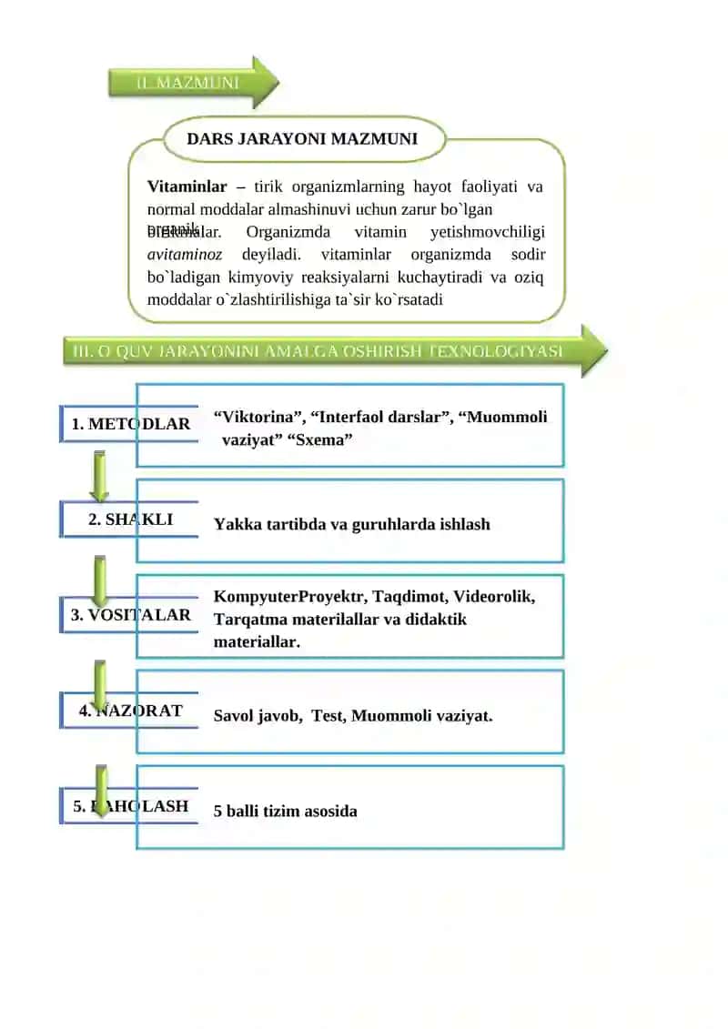 VITAMINLAR VA ULARNING AHAMIYATI 2