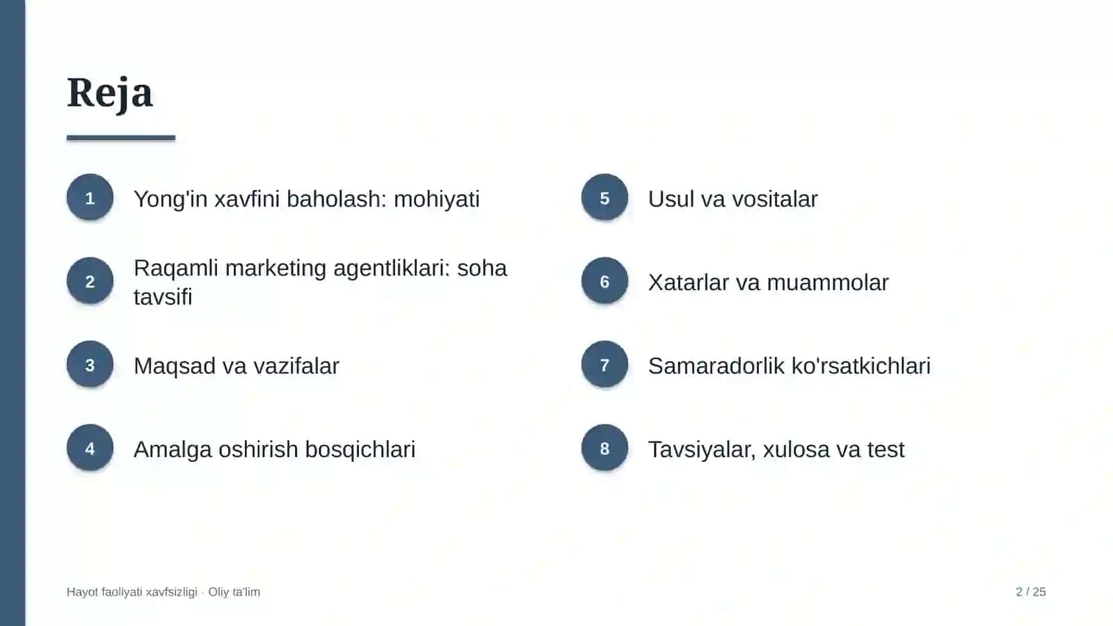 raqamli marketing agentliklarida yong'in xavfini baholash 3099 2