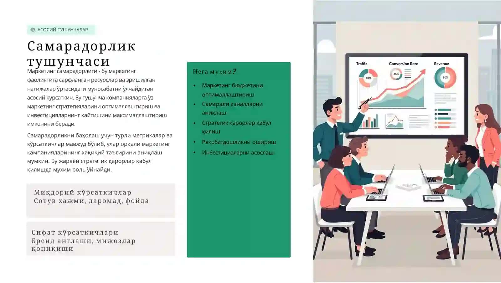 Marketing samaradorligi (ROI va KPI) 2