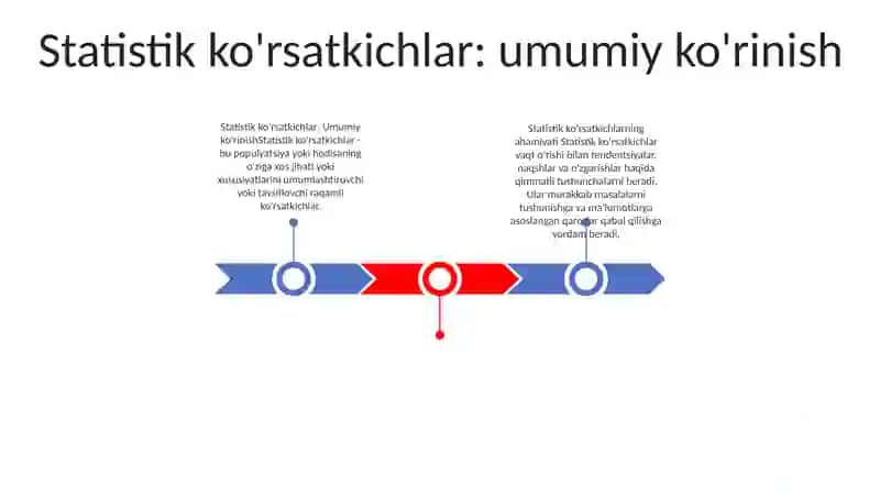 Statistik Ko‘Rsatkichlarning Mohiyati Va Ahamiyati 2