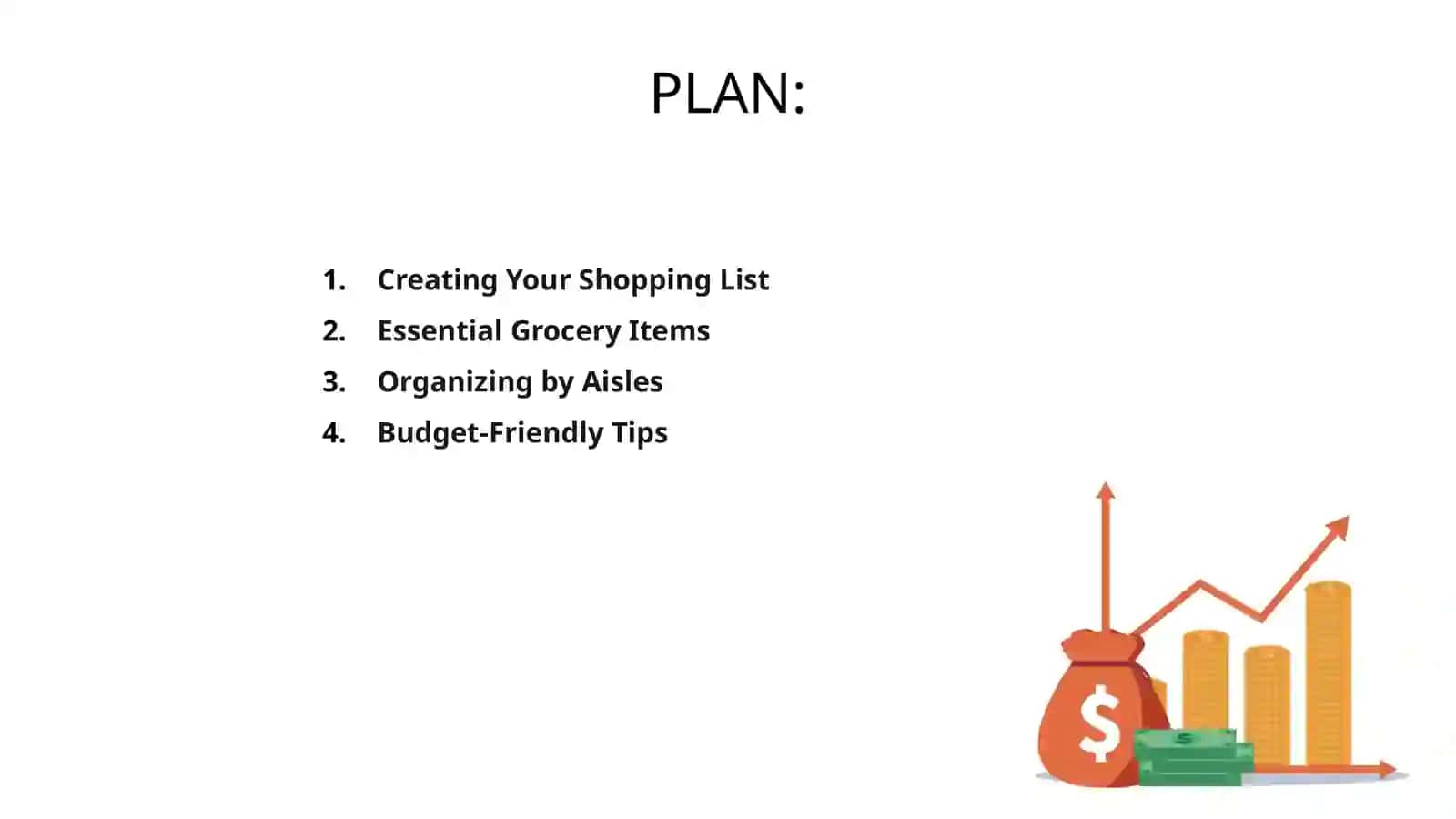 Creating Your Shopping List 2