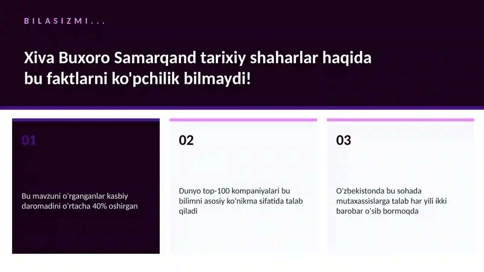 Xiva Buxoro Samarqand tarixiy shaharlar 2
