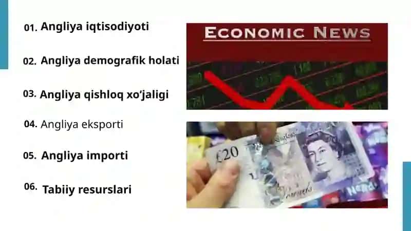 ANGLIYA IQTISODIYOTI 2