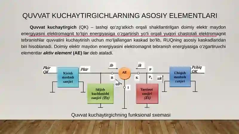 Quvvat kuchaytirgich 2