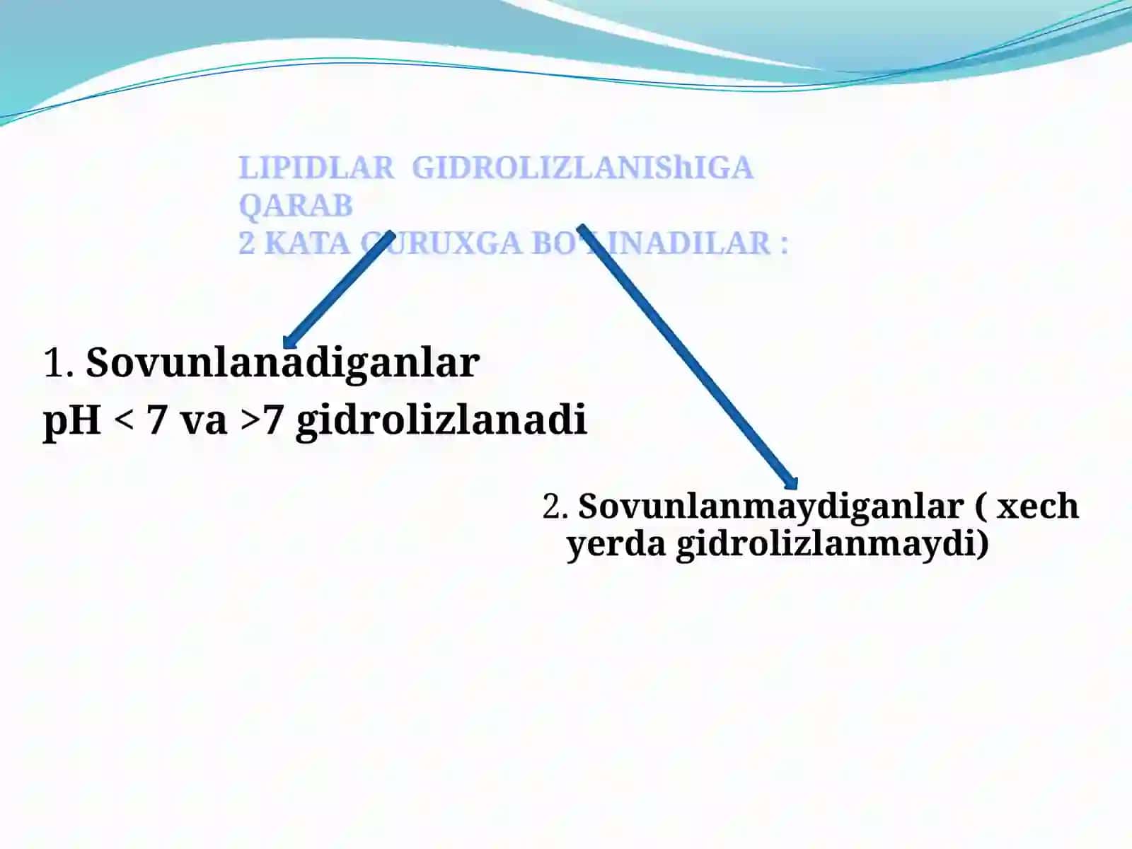 Lipidlarning tuzilishi, funksiyasi va metabolizmi 2
