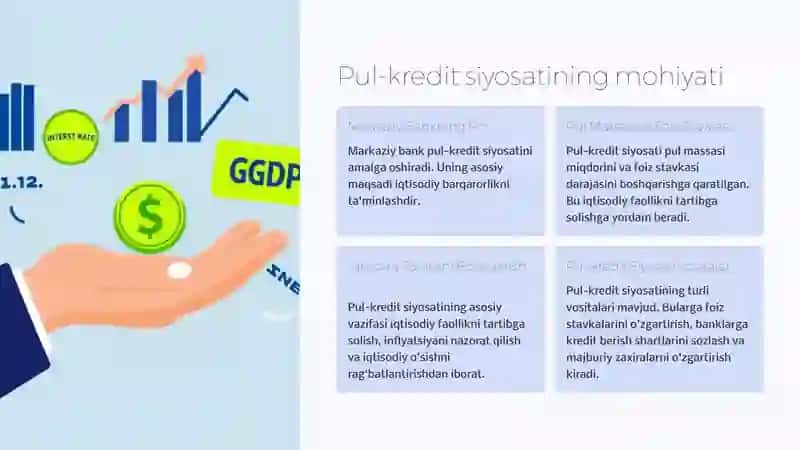 Pul-kredit siyosatining mohiyati 2