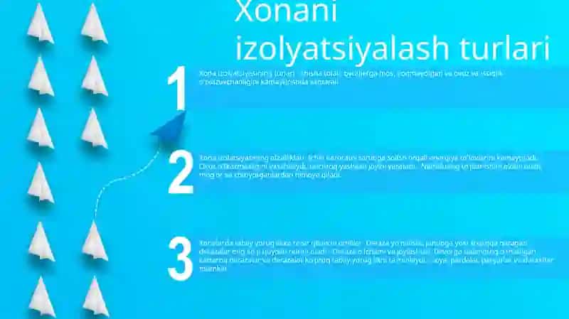 Xonalarning Insolyatsiyasi Haqida Tushuncha Uning Ahamiyati 2