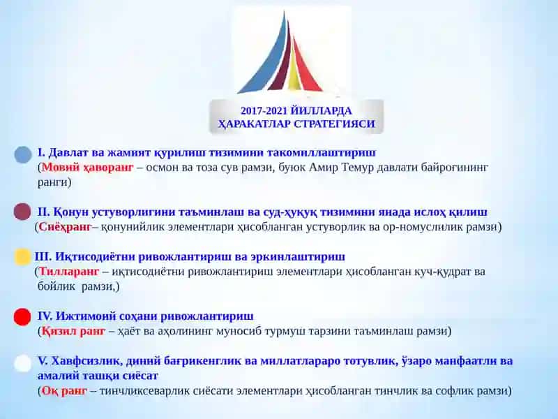 2017-2021 ҲАРАКАТЛАР СТРАТЕГИЯСИ 2