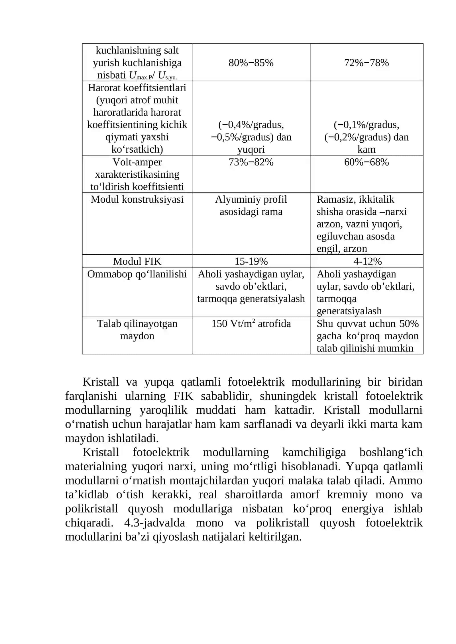 Yupqa qatlamli Quyosh elementlari 2