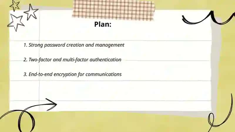 Internet security: protecting personal data 2
