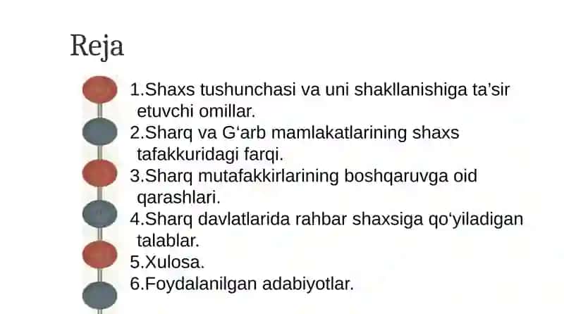 Mavzuning Maqsadi 2