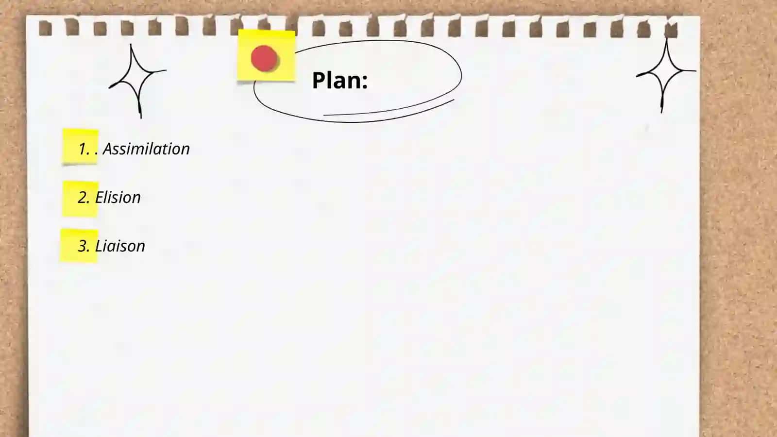 Aspects of Connected Speech 2