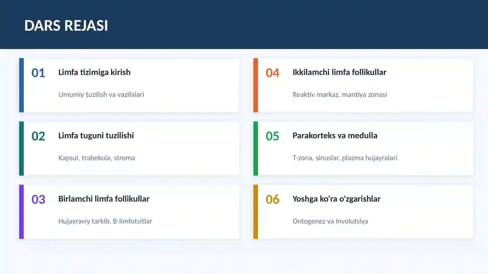 GISTOLOGIYA 2