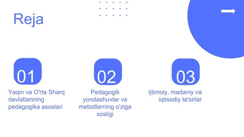 Yaqin va O'rta Sharq davlatlarining pedagogikasi 2