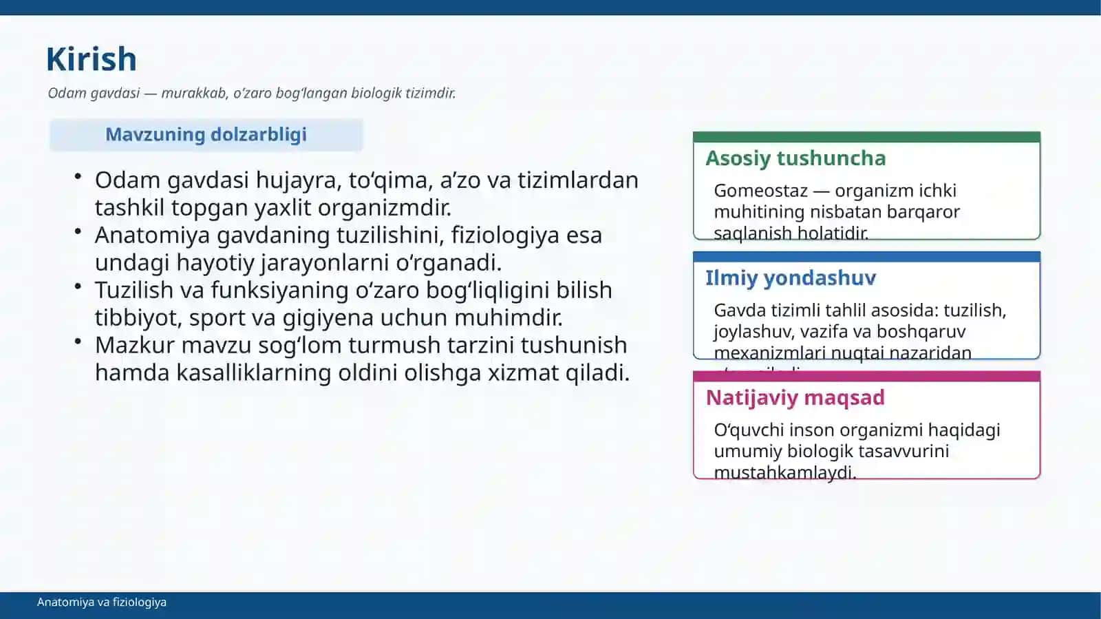 Odam gavdasi to'g'risida 2