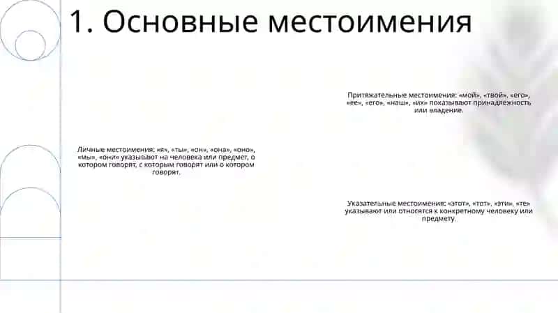 Местоимения 2