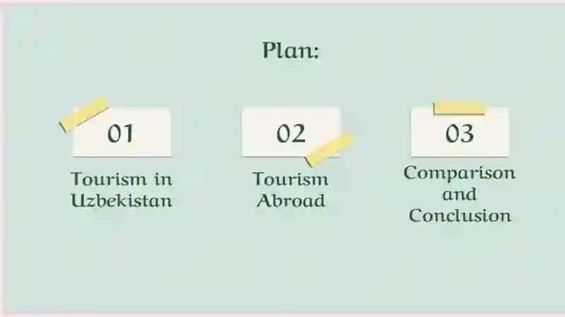 Tourism in Uzbekistan and Abroad 2
