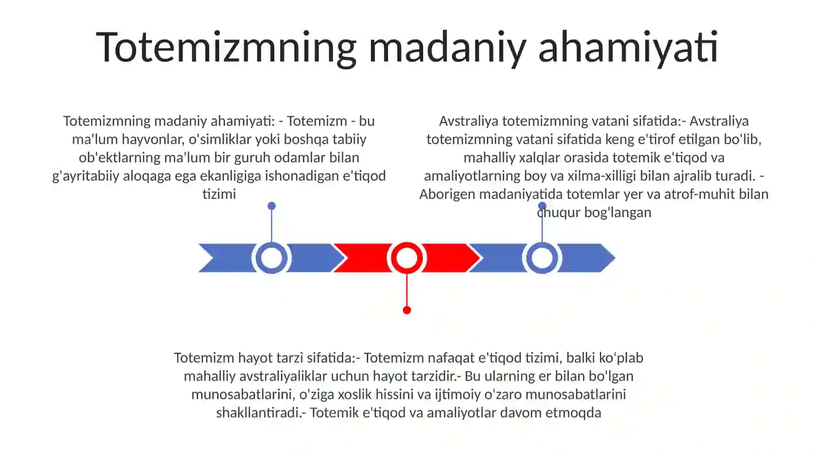Avstraliya Totemizm Vatani Sifatida 2