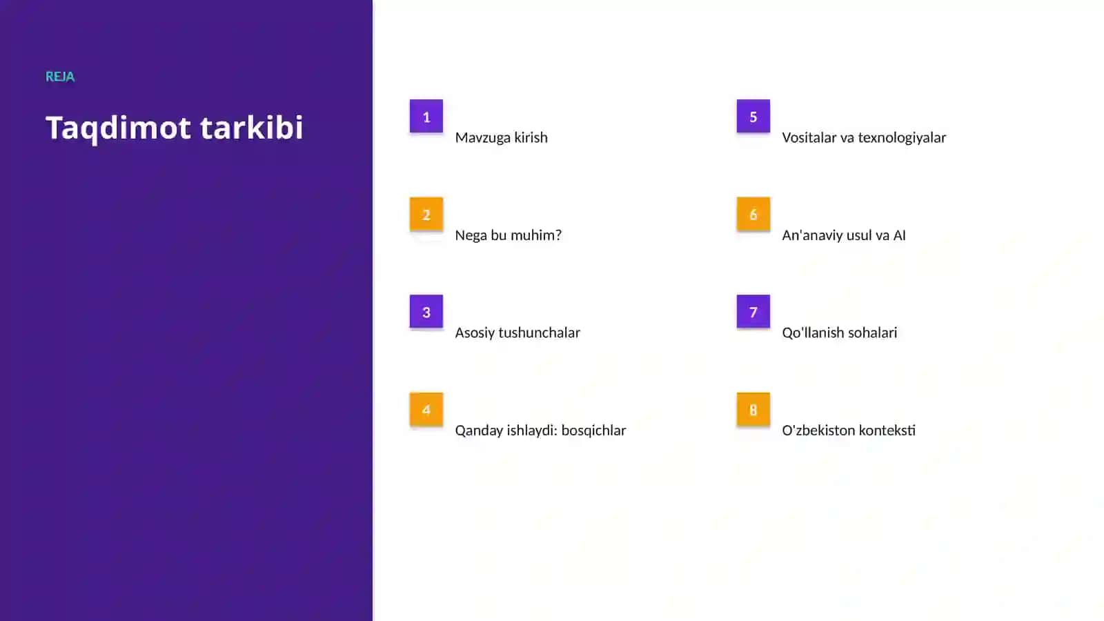 AI INSIGHTS • PREMIUM TAQDIMOT 2