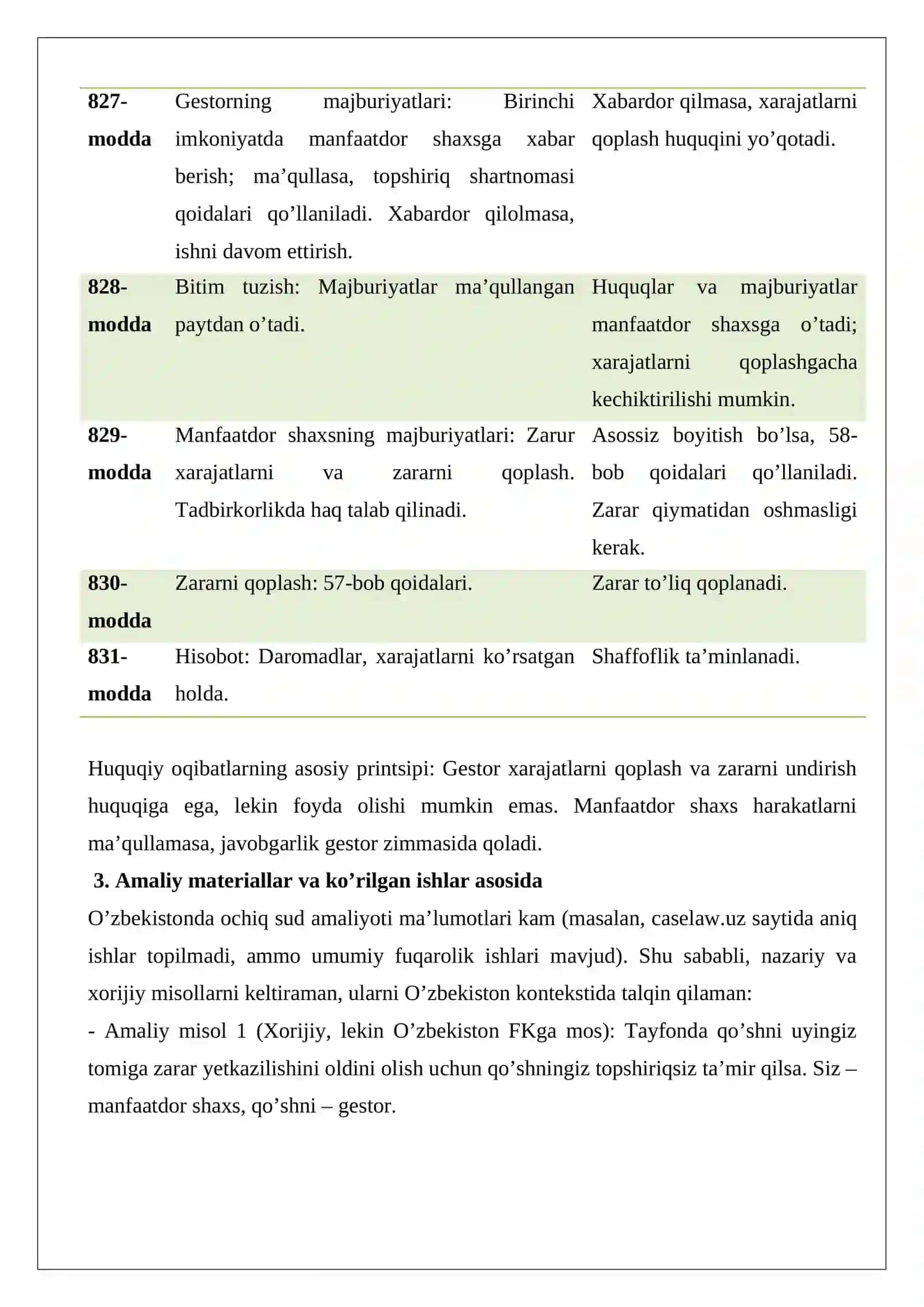 Begona shaxsning manfaatini ko’zlab topshiriqsiz harakat qilish (negotiorum gestio) tushunchasi va huquqiy oqibatlari 2