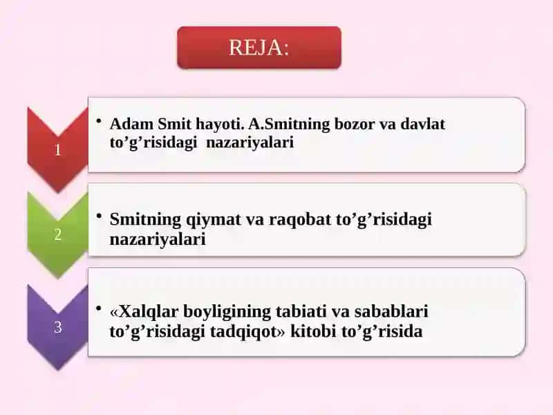 AdamSmithayoti 2