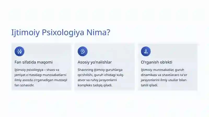 Ijtimoiy Psixologiya 2