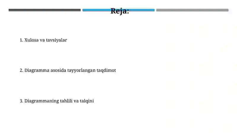 Diagramma asosida tayyorlangan taqdimot 2