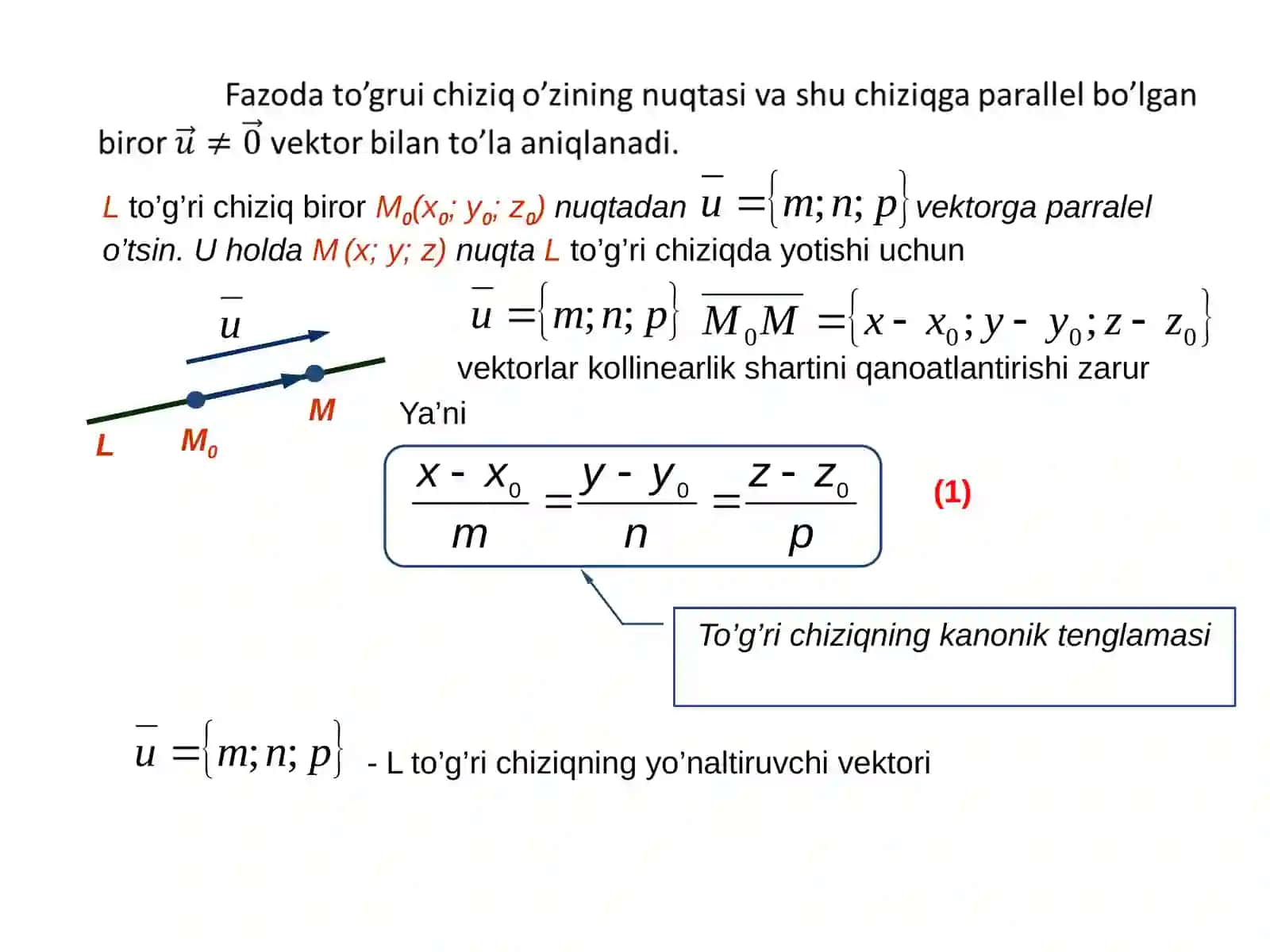 FAZODAGI TO’GRI CHIZIQ 2